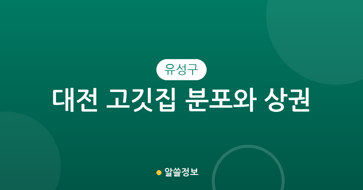 대전 유성구 고깃집 분포와 상권 분석: 어디에 맛집이 가장 많을까?