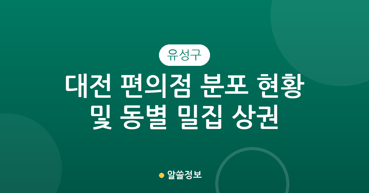 대전 유성구 편의점 분포 현황 및 동별 밀집 상권 분석