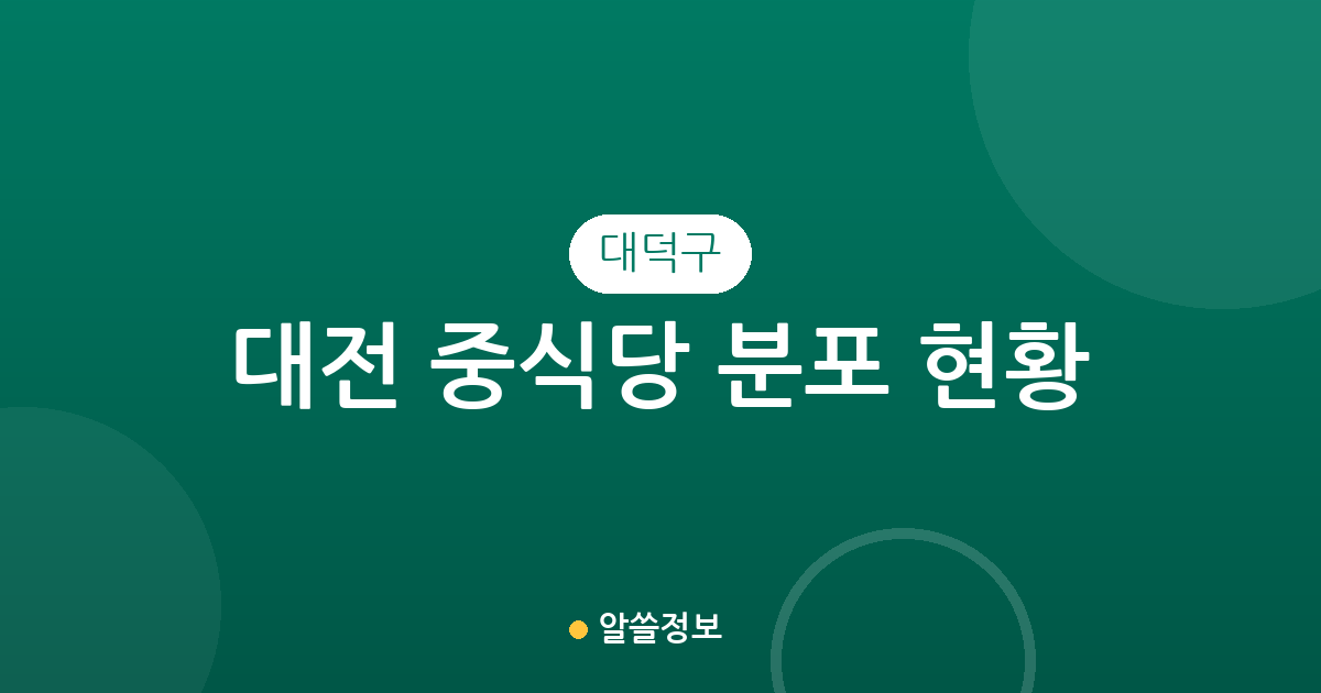 대전 대덕구 중식당 분포 현황: 오정동·중리동·비래동 중심의 상권 분석