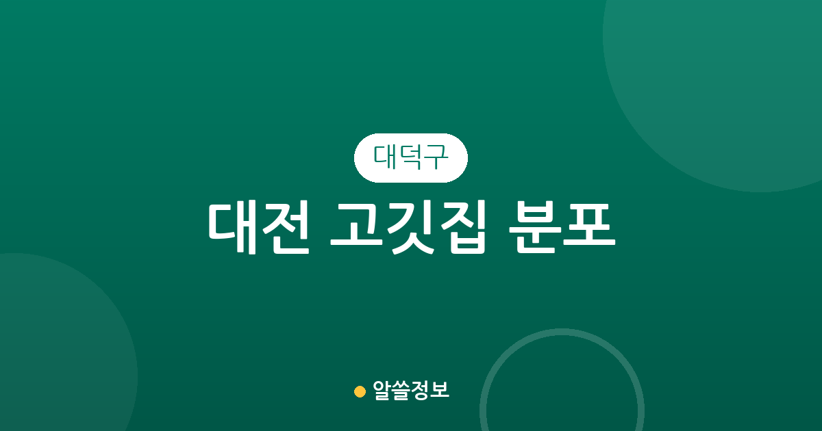 대전 대덕구 고깃집 분포 분석: 중리동·송촌동·신탄진동 중심의 상권 리포트