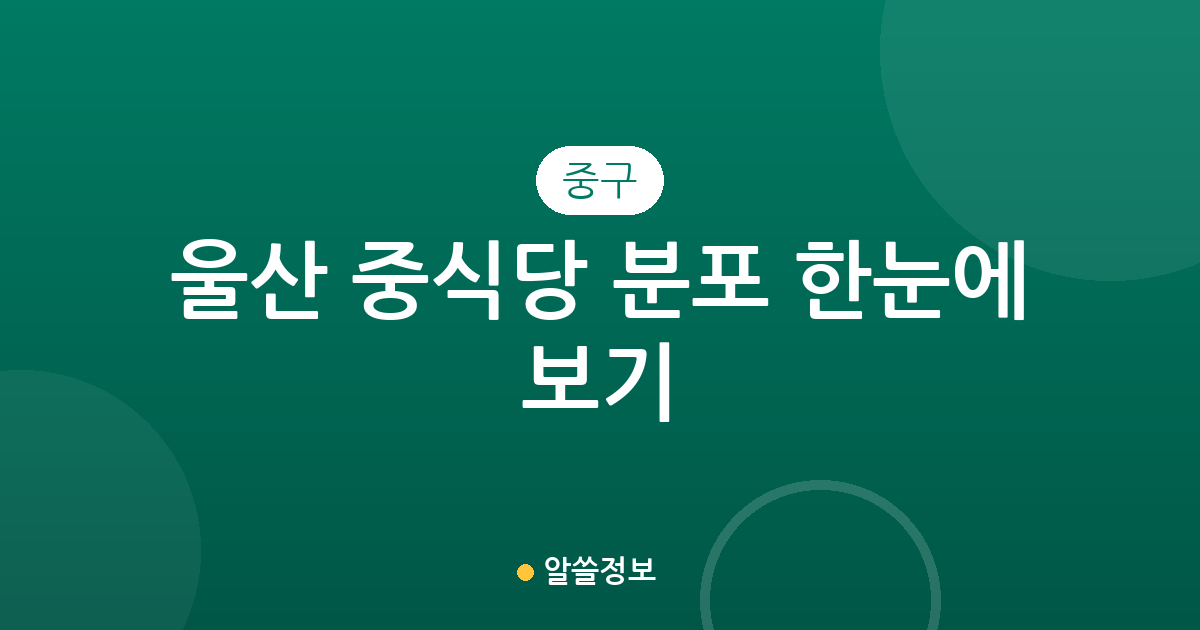 울산 중구 중식당 분포 한눈에 보기: 병영1동·중앙동 등 동네별 상권 현황