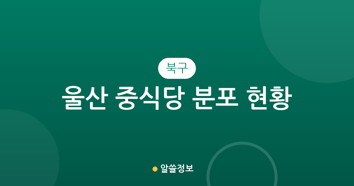 울산 북구 중식당 분포 현황 분석: 효문동부터 송정동까지 동네별 상권 정보
