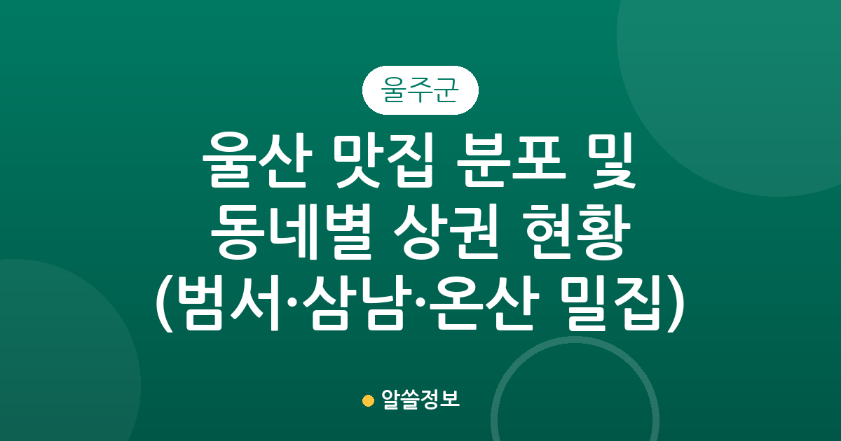 울산 울주군 맛집 분포 및 동네별 상권 현황 분석 (범서·삼남·온산 밀집)