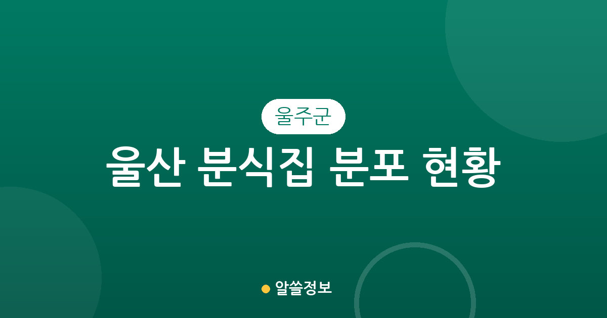 울산 울주군 분식집 분포 현황: 범서읍·언양읍 상권 중심 분석