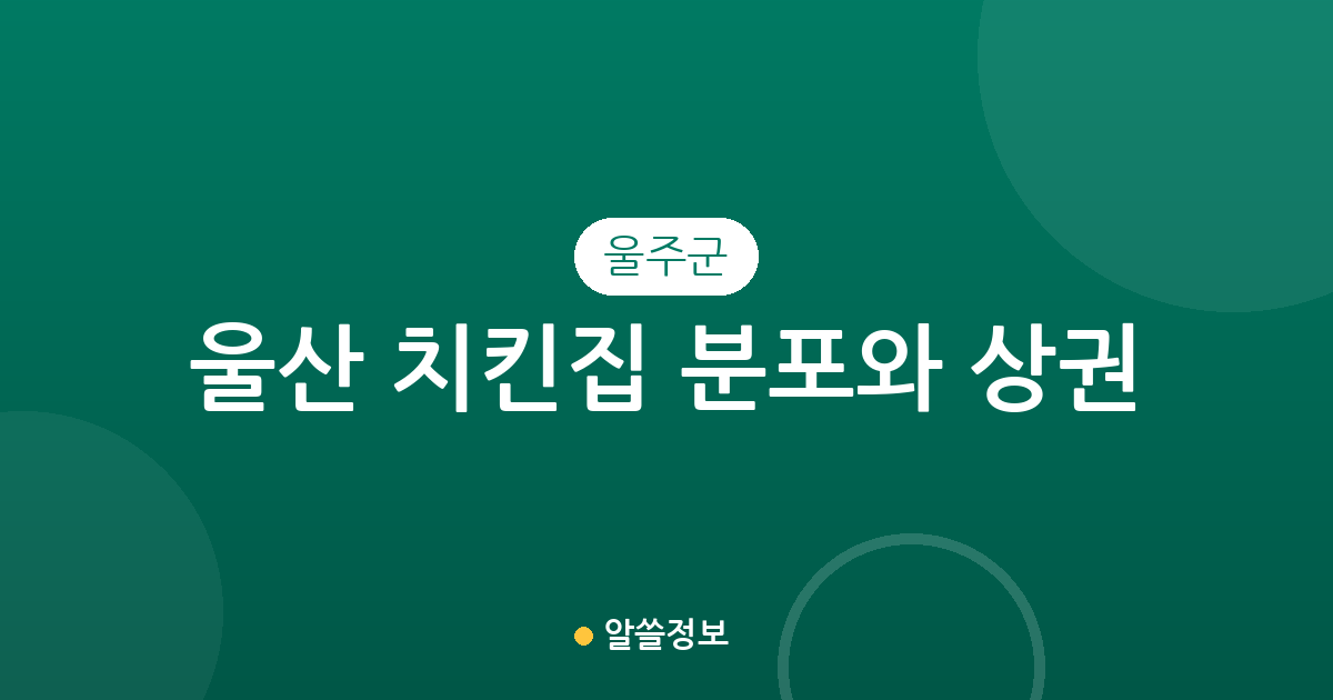울산 울주군 치킨집 분포와 상권 분석: 범서·온산·언양 등 지역별 통닭집 현황