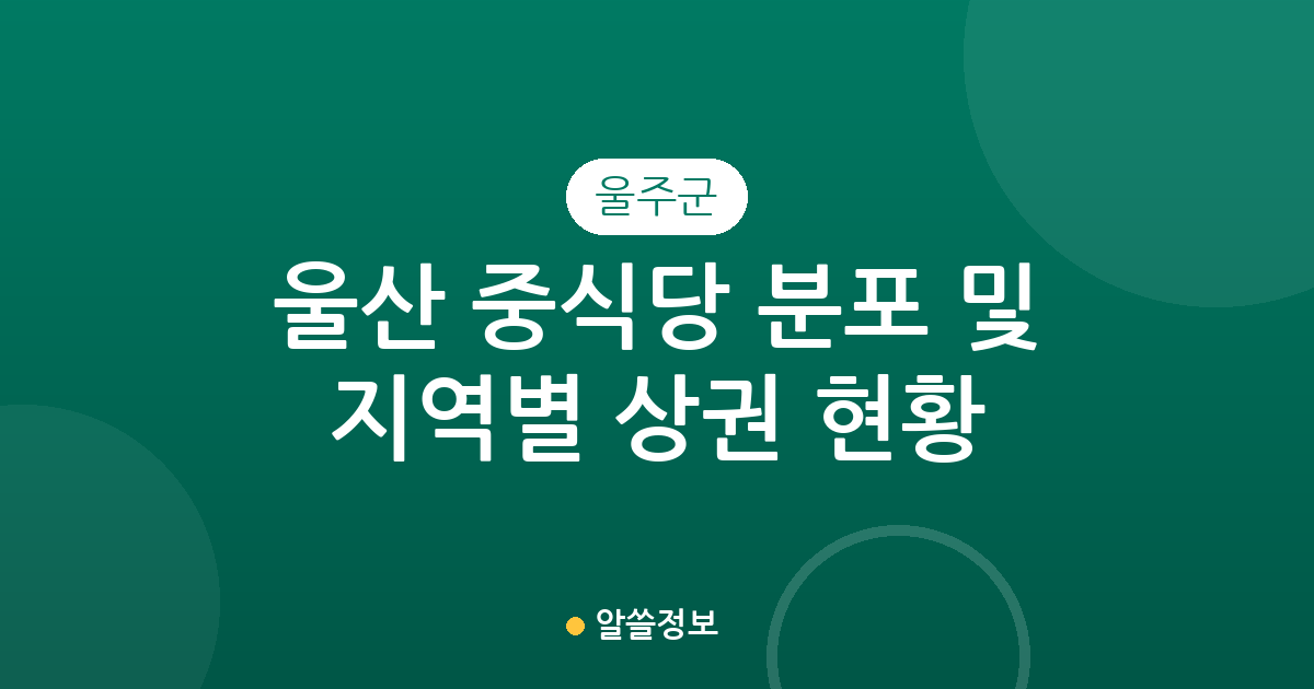 울산 울주군 중식당 분포 및 지역별 상권 현황 분석