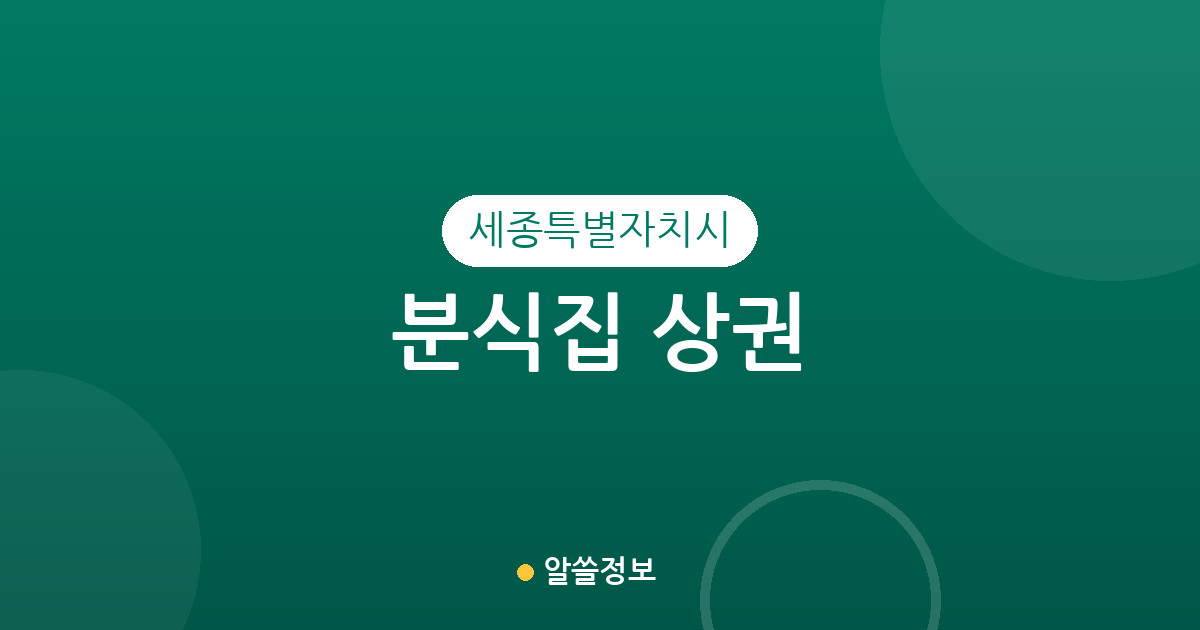 세종특별자치시 분식집 상권 분석: 조치원읍부터 고운동까지 동네별 분포 현황