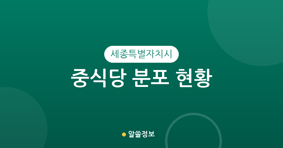 세종특별자치시 중식당 분포 현황: 조치원읍부터 보람동까지 상권 분석