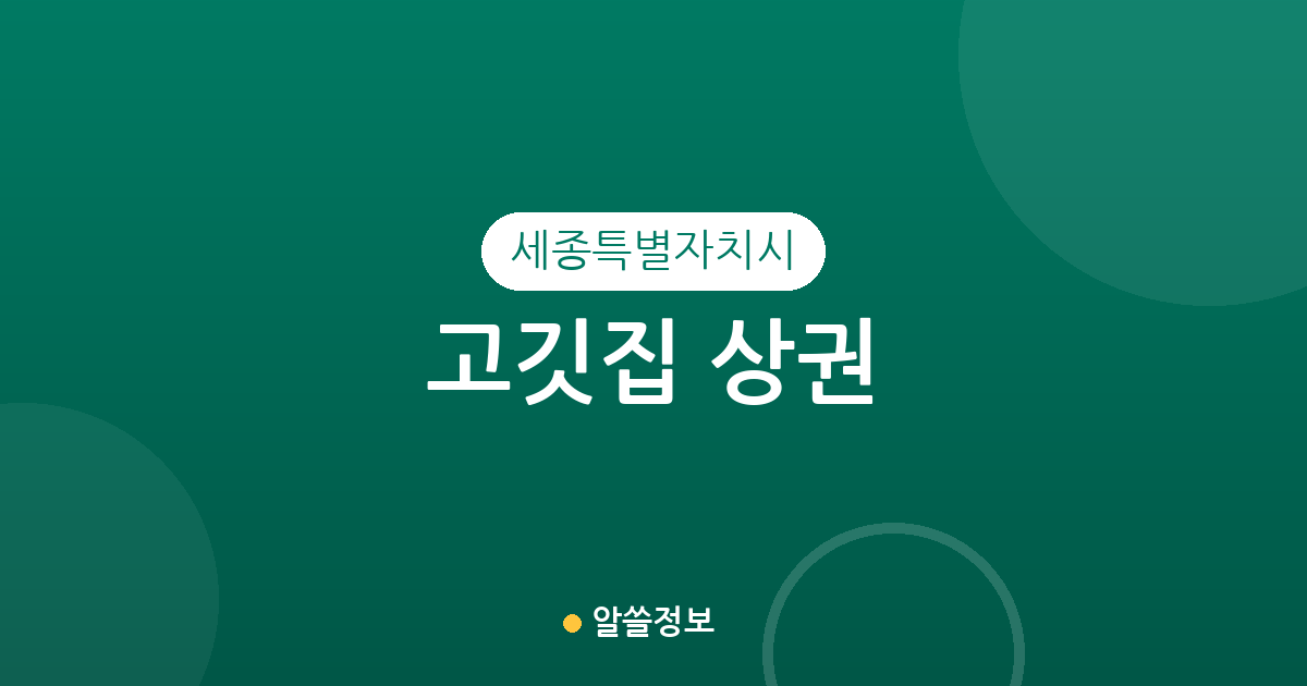 세종특별자치시 고깃집 상권 분석: 조치원읍부터 보람동까지 밀집도 높은 동네는 어디?