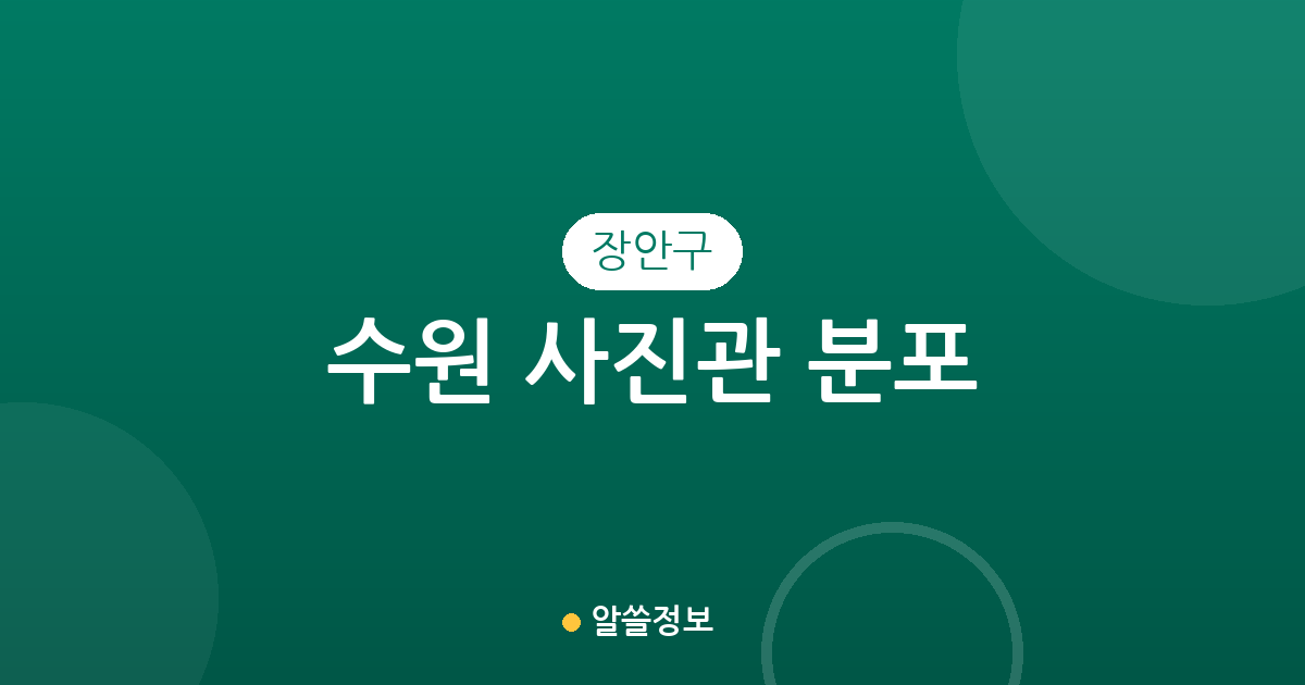 수원 장안구 사진관 분포 분석: 정자3동부터 파장동까지 지역별 밀집 현황 정리