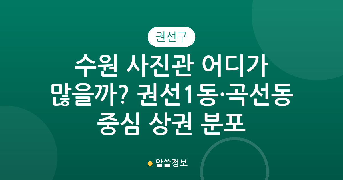 수원 권선구 사진관 어디가 많을까? 권선1동·곡선동 중심 상권 분포 분석