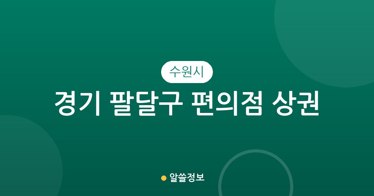 경기 수원시 팔달구 편의점 상권 분석: 인계동·매산동 등 동별 점포 분포 현황