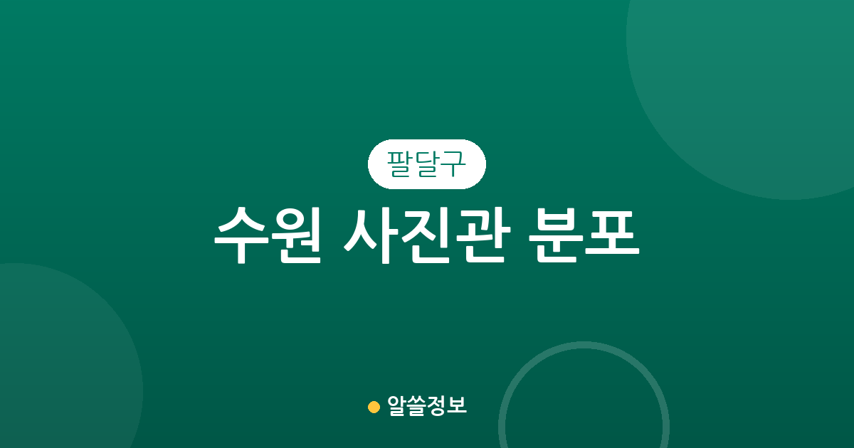 수원 팔달구 사진관 분포 분석: 인계동·행궁동 등 동네별 포토스튜디오 상권 정리