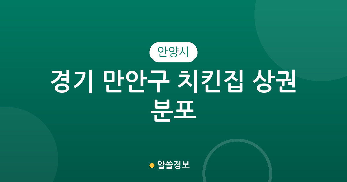 경기 안양시 만안구 치킨집 상권 분포 분석: 안양4동부터 주요 밀집 지역까지