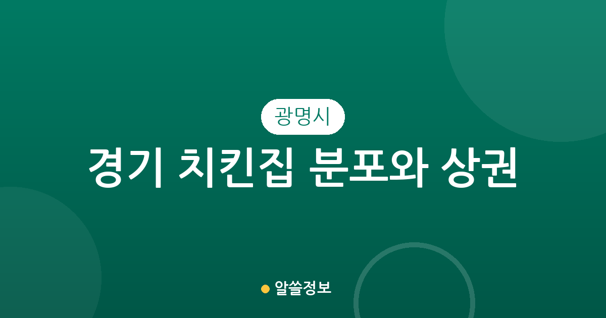 경기 광명시 치킨집 분포와 상권 분석: 철산3동부터 소하2동까지