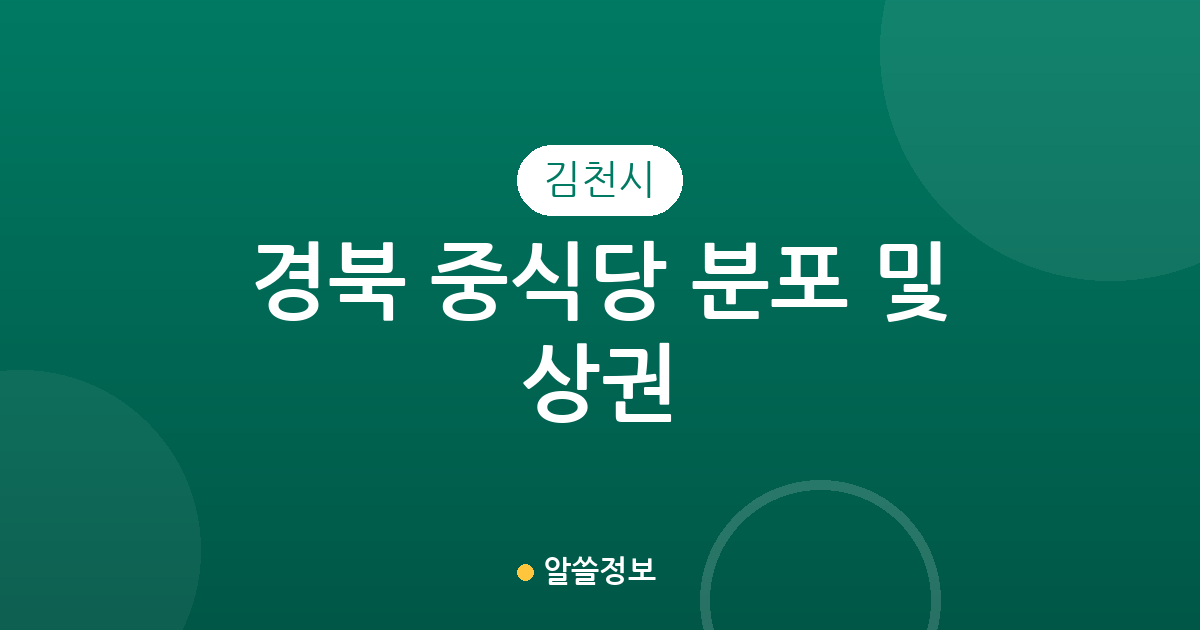 경북 김천시 중식당 분포 및 상권 분석: 대신동부터 율곡동까지