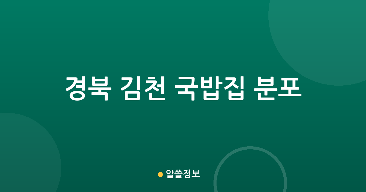 경북 김천 국밥집 분포 분석: 대신·대곡·평화남산동 중심의 상권 지도