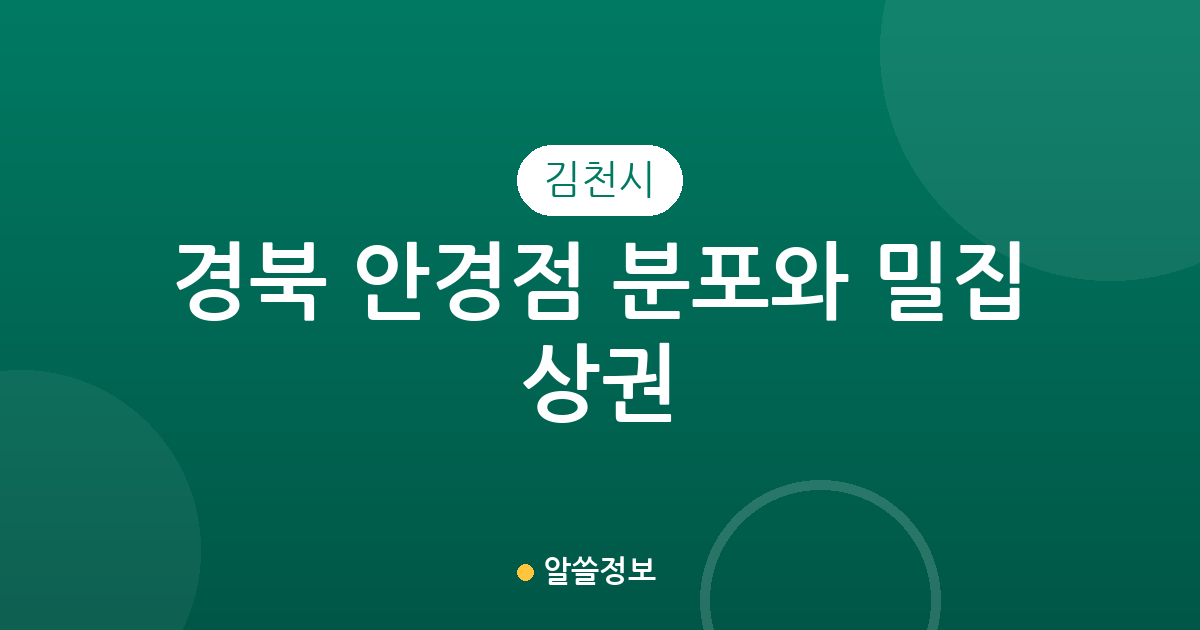 경북 김천시 안경점 분포와 밀집 상권 분석: 평화남산동부터 율곡동까지