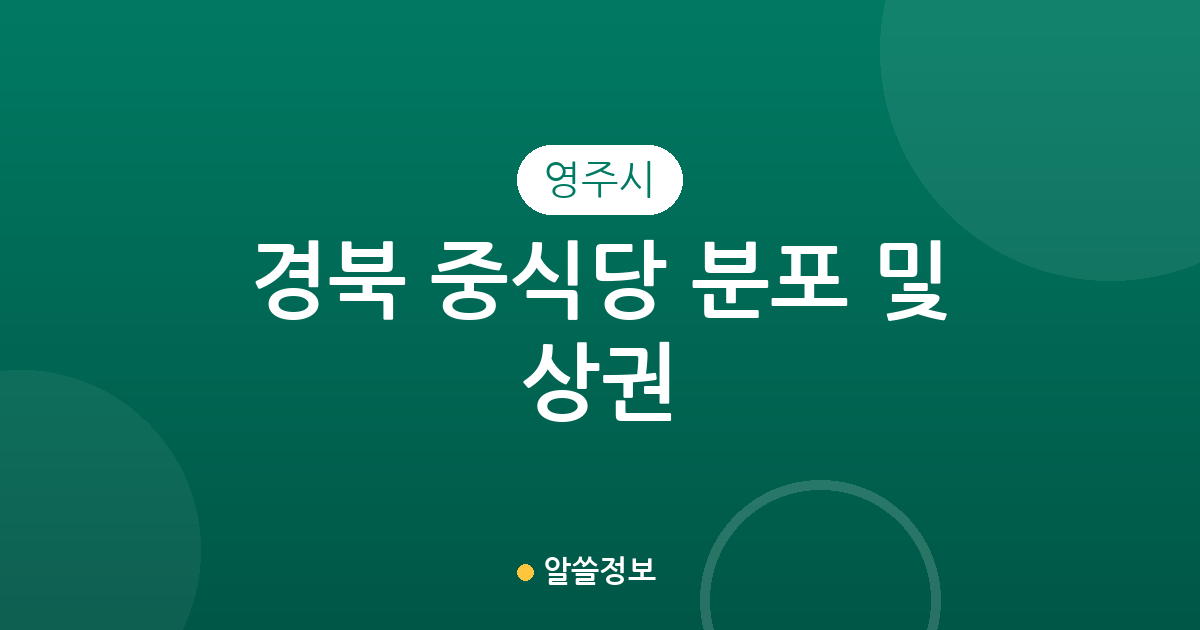 경북 영주시 중식당 분포 및 상권 분석: 가흥1동·영주1동 중심의 외식 지형