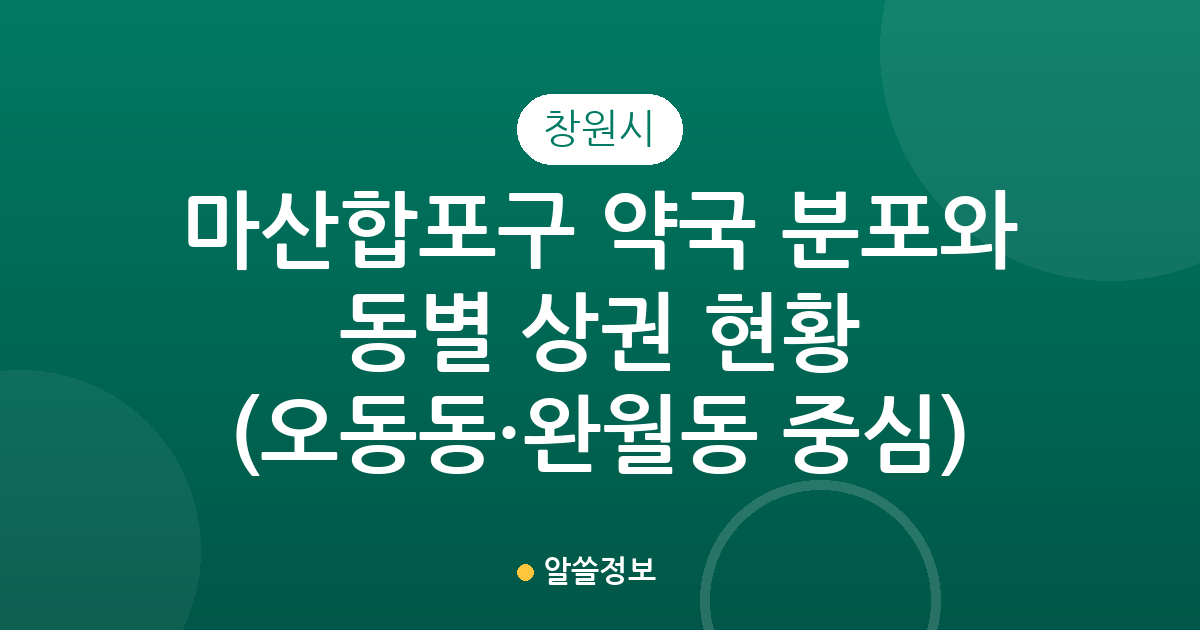 창원시 마산합포구 약국 분포와 동별 상권 현황 분석 (오동동·완월동 중심)