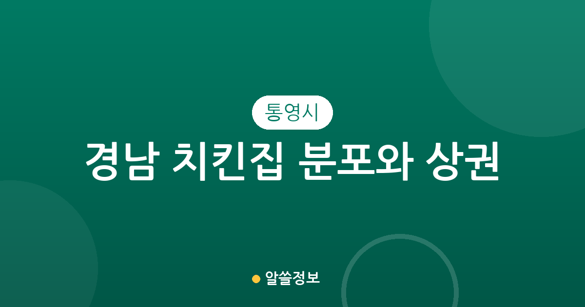 경남 통영시 치킨집 분포와 상권 분석: 우리 동네 통닭집 어디가 많을까?