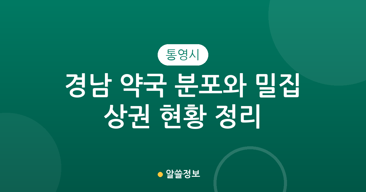 경남 통영시 약국 분포와 밀집 상권 현황 정리