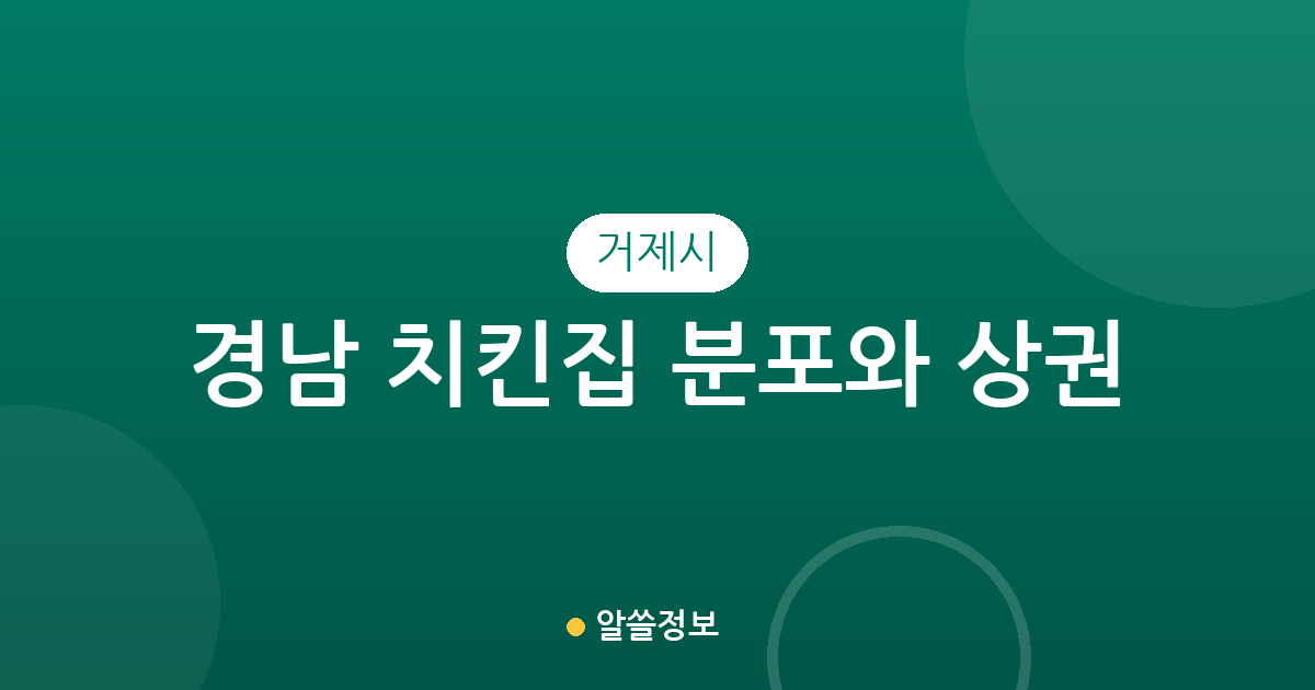 경남 거제시 치킨집 분포와 상권 분석: 상문동·고현동·옥포2동 맛집 탐방 가이드
