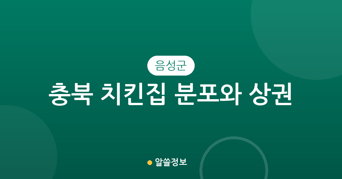 충북 음성군 치킨집 분포와 상권 분석: 금왕읍·대소면·감곡면을 중심으로