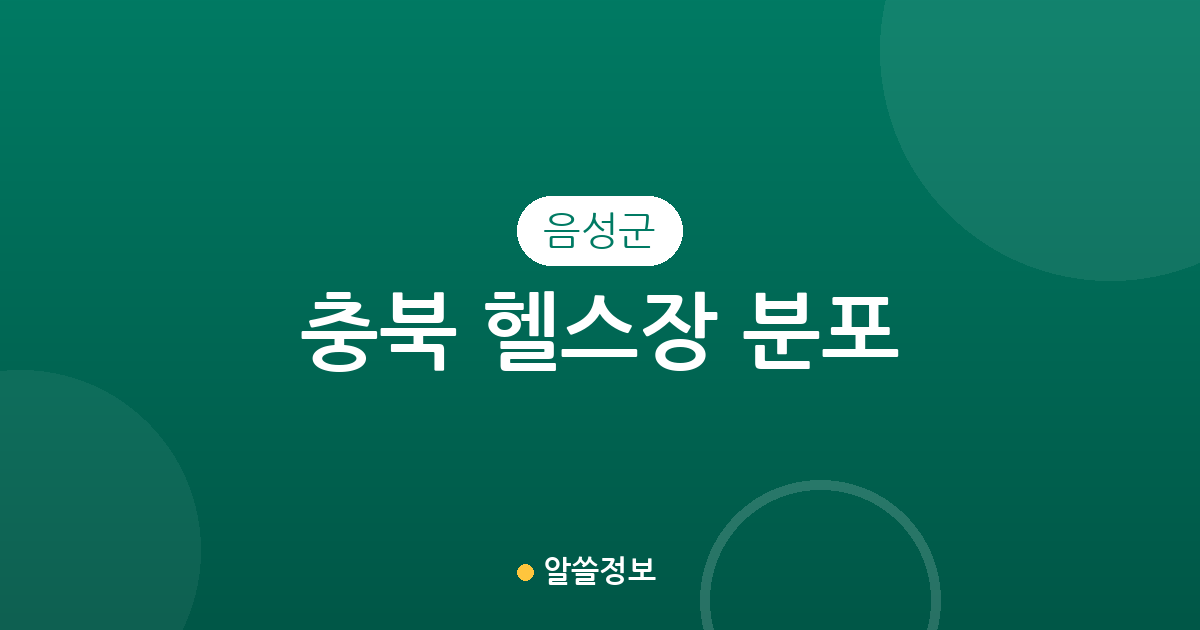 충북 음성군 헬스장 분포 분석: 맹동면·금왕읍·감곡면 중심의 피트니스 상권 현황