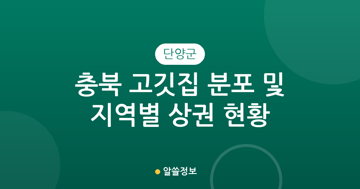 충북 단양군 고깃집 분포 및 지역별 상권 현황 분석