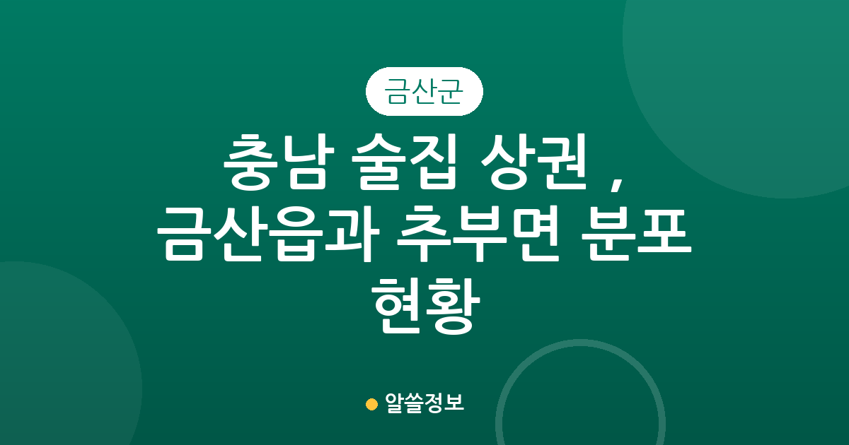 충남 금산군 술집 상권 분석, 금산읍과 추부면 분포 현황
