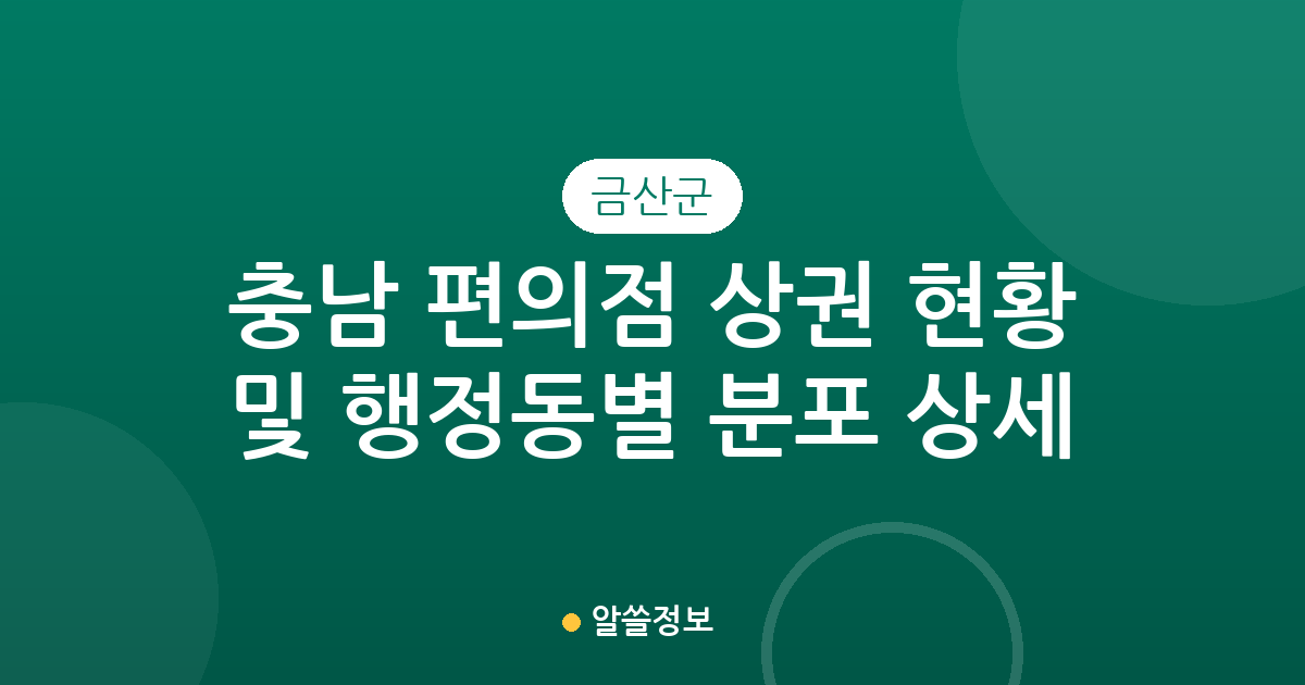 충남 금산군 편의점 상권 현황 및 행정동별 분포 상세 분석