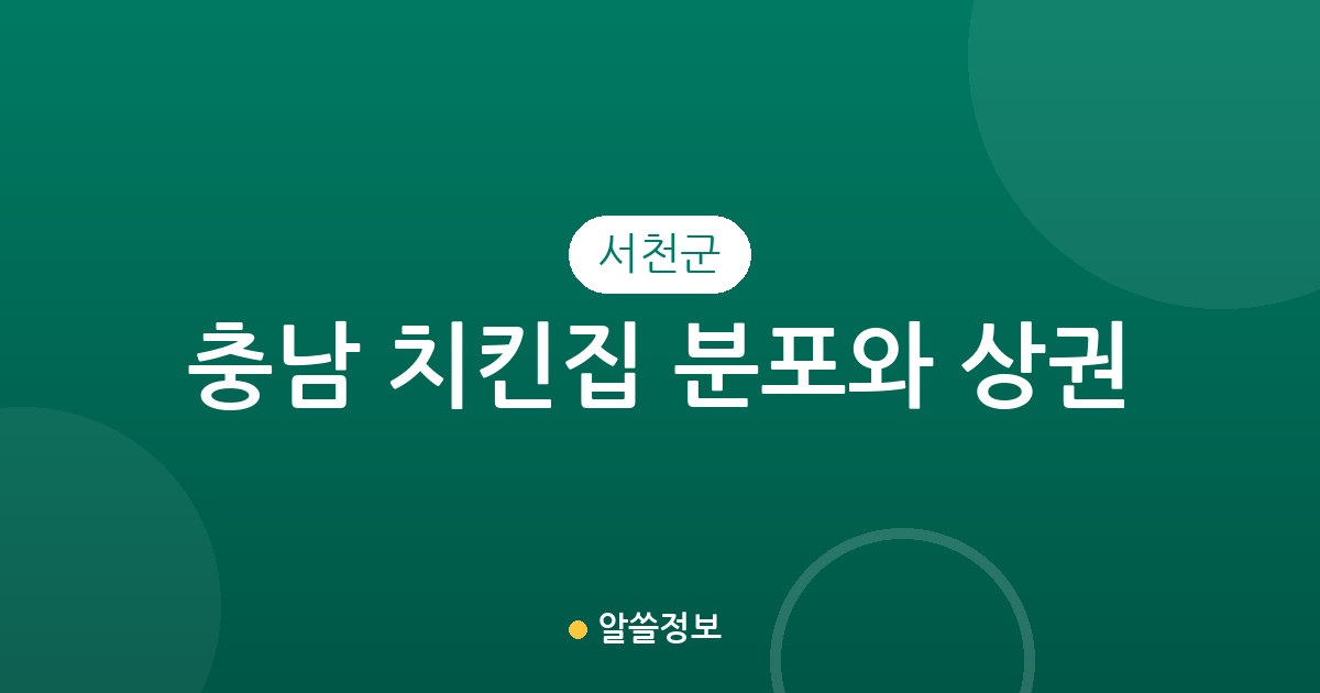 충남 서천군 치킨집 분포와 상권 분석: 우리 동네 치킨 전문점 어디에 많을까?