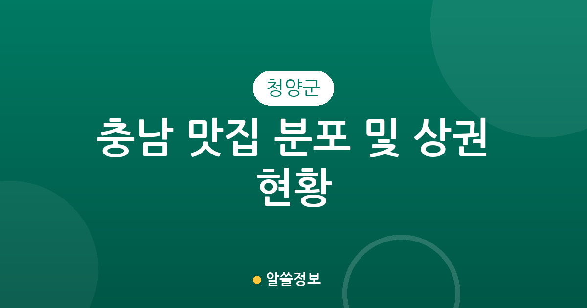 충남 청양군 맛집 분포 및 상권 현황 분석: 청양읍부터 정산면까지