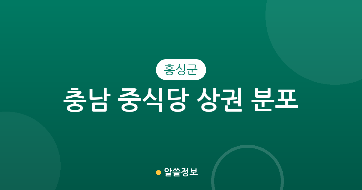 충남 홍성군 중식당 상권 분포 분석: 홍성읍부터 홍북읍까지 동네별 현황