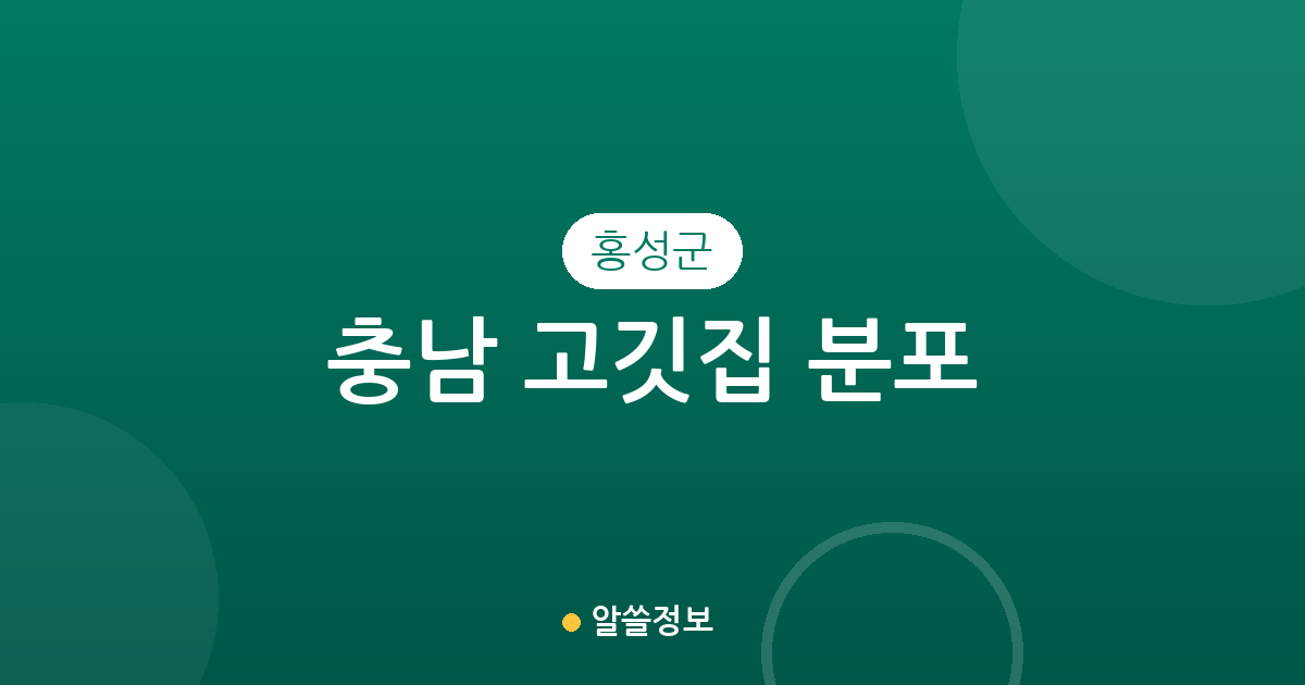 충남 홍성군 고깃집 분포 분석: 홍성읍에서 홍북읍까지 동별 상권 현황