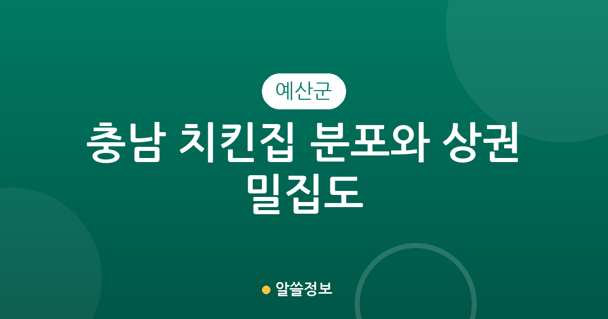 충남 예산군 치킨집 분포와 상권 밀집도 분석: 예산읍부터 덕산면까지