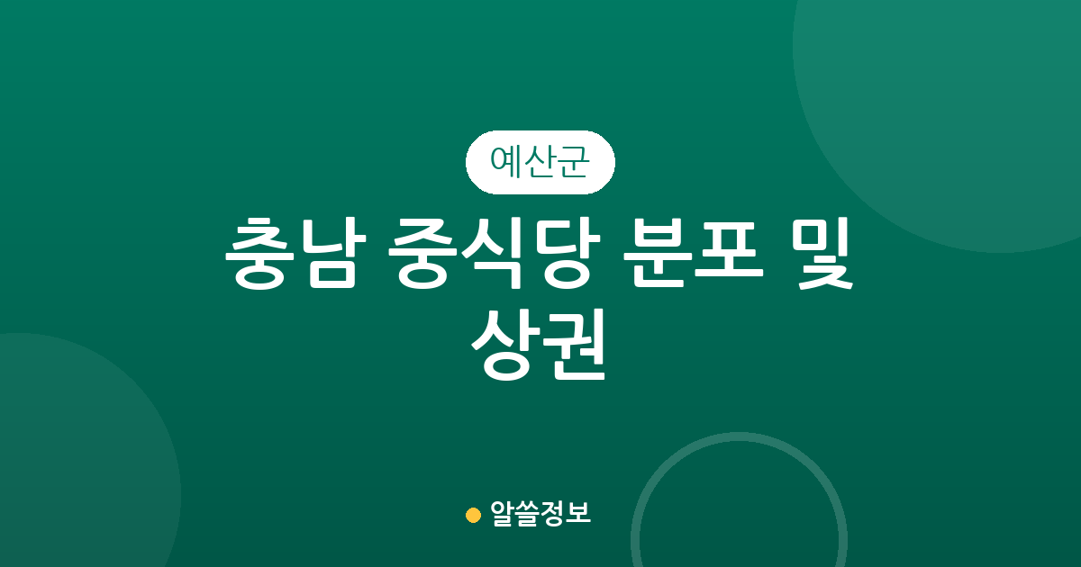 충남 예산군 중식당 분포 및 상권 분석: 예산읍부터 덕산면까지