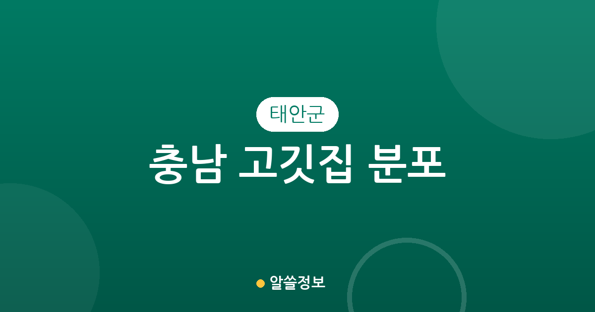 충남 태안군 고깃집 분포 분석: 태안읍부터 근흥면까지 상권 정보 총정리