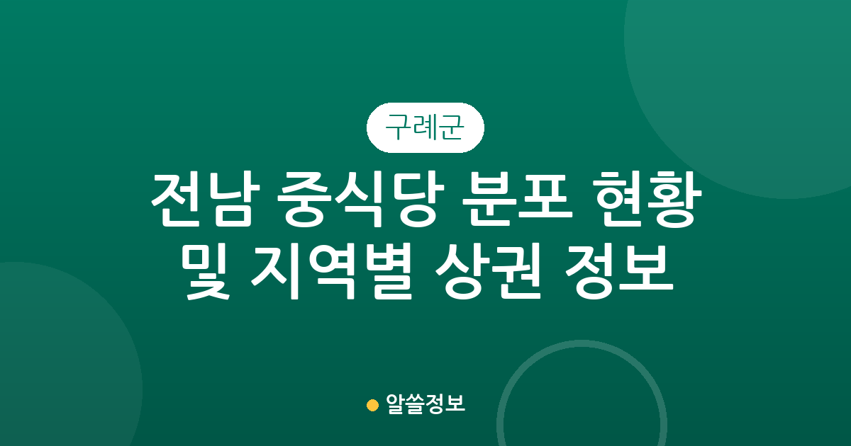 전남 구례군 중식당 분포 현황 및 지역별 상권 분석 정보