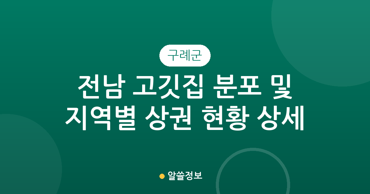 전남 구례군 고깃집 분포 및 지역별 상권 현황 상세 분석