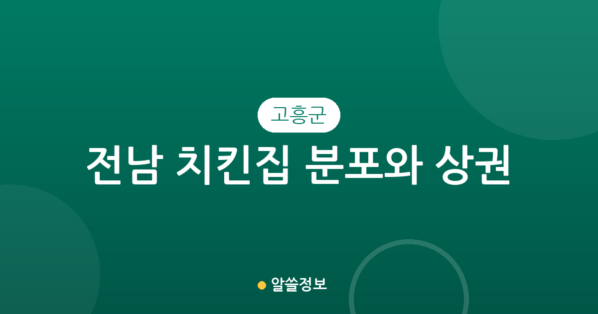 전남 고흥군 치킨집 분포와 상권 분석: 고흥읍부터 도양읍까지 주요 밀집지 정보