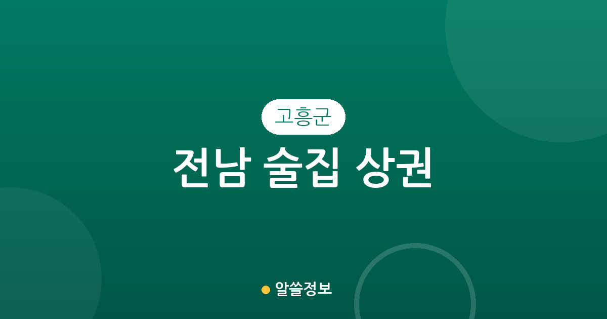 전남 고흥군 술집 상권 분석: 고흥읍과 도양읍을 중심으로 본 동네별 분포 현황