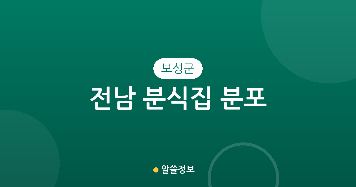 전남 보성군 분식집 분포 분석: 보성읍과 벌교읍 중심의 상권 리포트