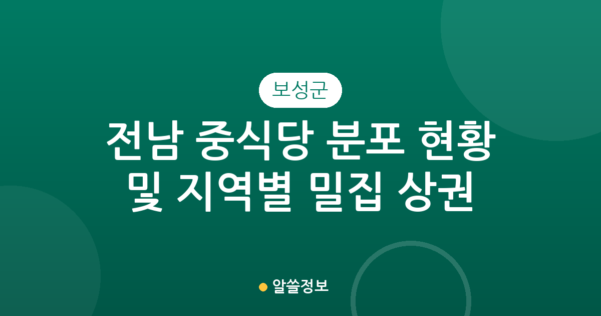 전남 보성군 중식당 분포 현황 및 지역별 밀집 상권 분석