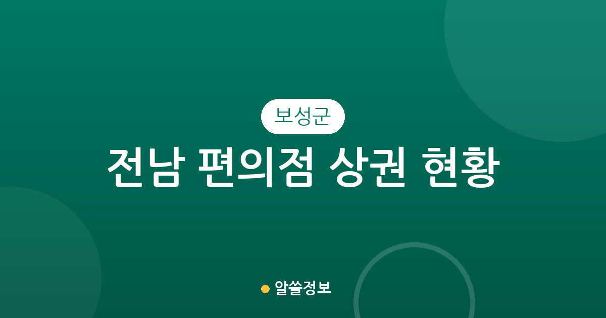 전남 보성군 편의점 상권 현황 분석: 보성읍부터 웅치면까지 동별 분포 정보