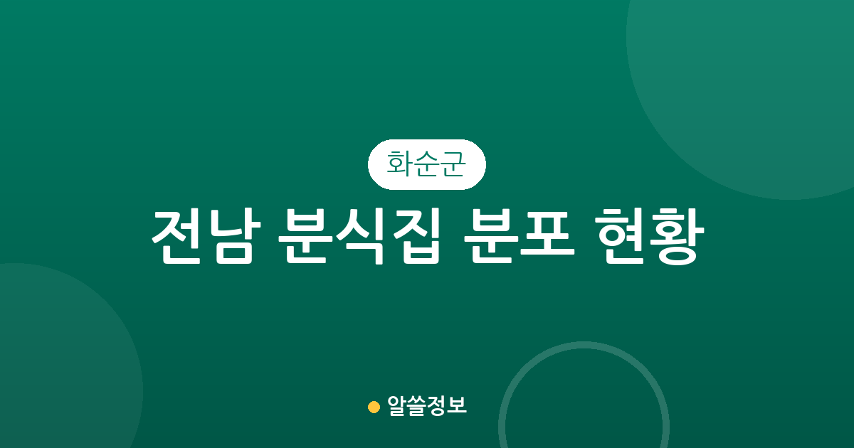 전남 화순군 분식집 분포 현황 분석: 화순읍 중심의 상권 특징과 동별 현황