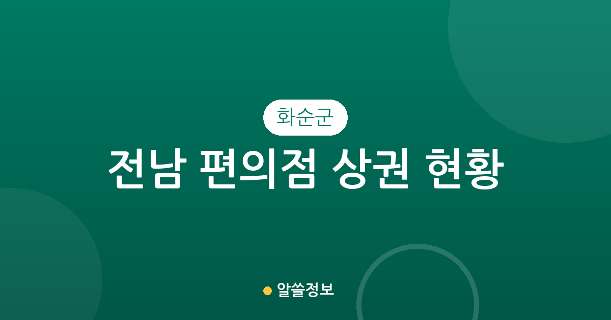 전남 화순군 편의점 상권 현황 분석: 화순읍 중심의 점포 분포와 지역 특징