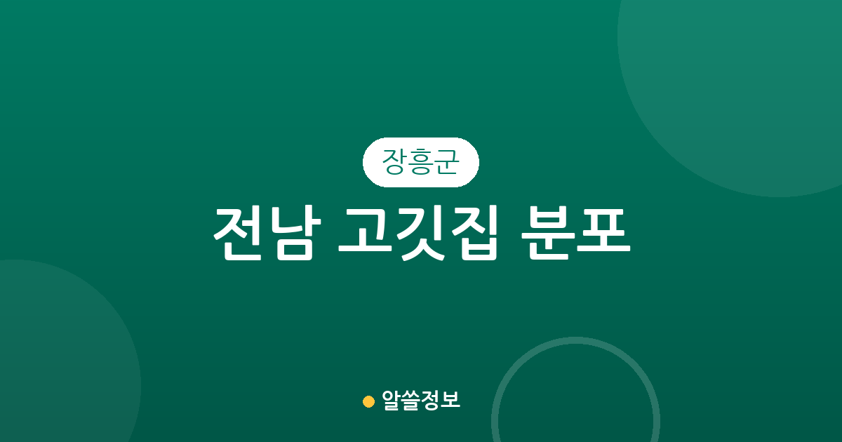 전남 장흥군 고깃집 분포 분석: 장흥읍부터 읍·면별 상권 현황까지