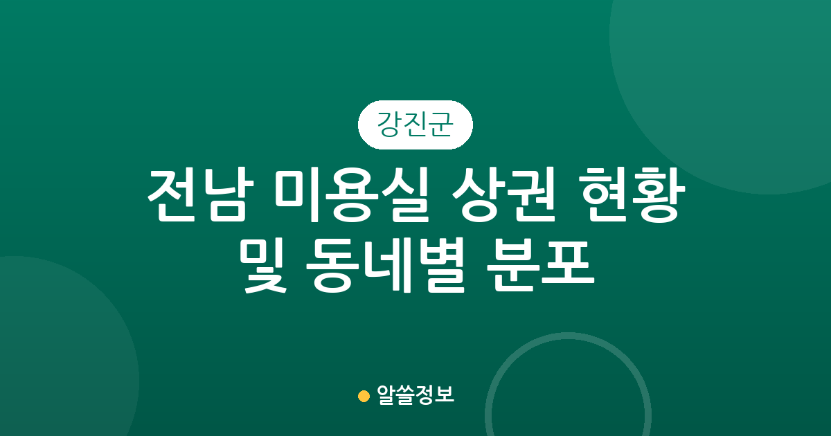 전남 강진군 미용실 상권 현황 및 동네별 분포 분석